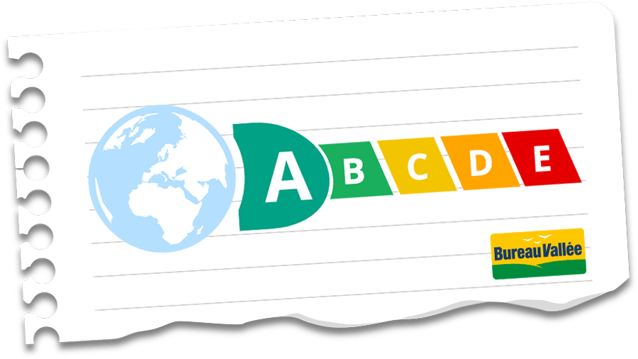 Notation écologique des produits