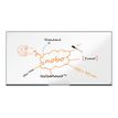 5028252613033-Nobo Impression Pro - Tableau blanc - montable sur mur - 180 x 90 cm - émail - magnétiqu-P_405159915_8-7