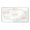 5028252611954-Nobo Premium Plus Widescreen 70" - tableau blanc - 1550 x 870 mm - blanc-P_405159945_4-3