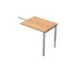 Artarredi Presto - omkeerbare zijkant bureau - rechthoekig - beuken