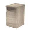 Artarredi Presto - Voetsteun - 2 lades - canadian oak