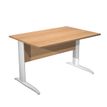 Bureau droit Trend - L140 - Pieds métals - plateau imitation hêtre - pied blanc
