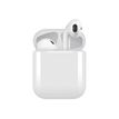 6380979175904-SWITCHY Kit main libre - Ecouteurs sans fil bluetooth avec micro - blanc-P_79418702_2-1