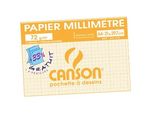 Pakket millimeter- en calqueerpapier