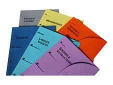 Smartfolder - map met 3 flappen
