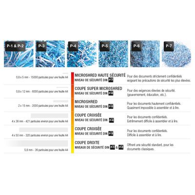 0043859703210-Fellowes Powershred 450M - destructeur de documents coupe croisée microparticules - 9 feuilles - Corbe--1