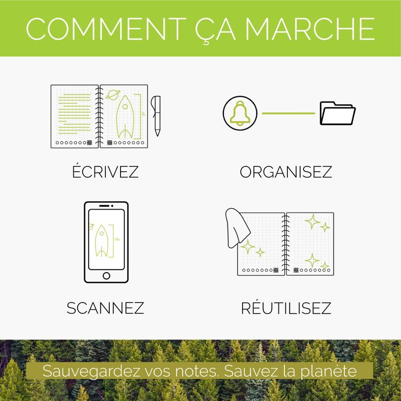 0850007403942-Rocketbook Core Executive - Carnet de notes connecté - 36 pages à points réutilisables -P_405127357_5-4