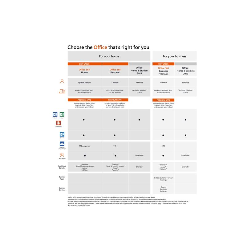 889842473759-Microsoft Office Home and Student 2019 - version boîte - 1 PC/Mac-P_79439096_1-1